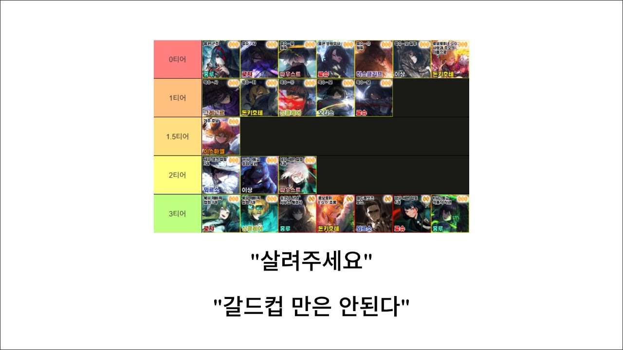 파열인격 티어리스트에 관한 잡담 #림버스컴퍼니