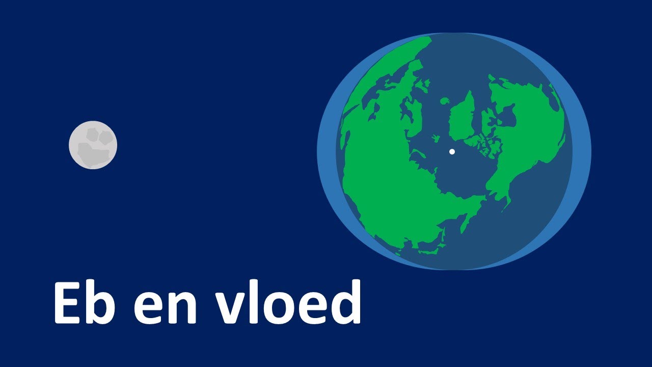 Eb en vloed