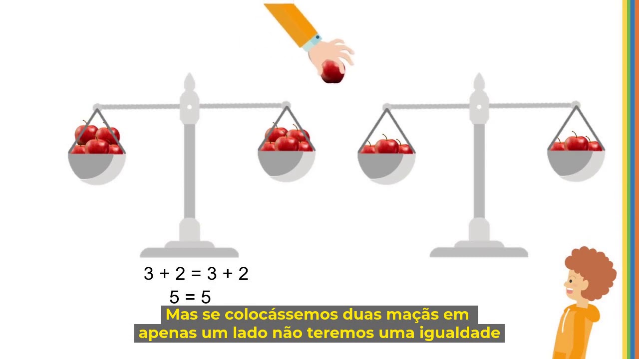 04 06 Quinta feira Matem&aacute;tica Propriedades da igualdade