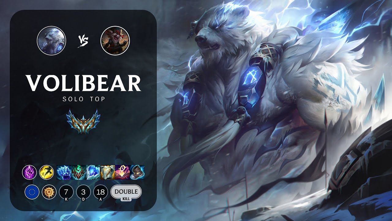 Volibear Top vs Kled - EUW Challenger Patch 13.24