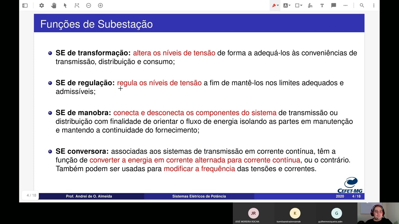 Sistemas Elétricos de Potência | Aula 3 - Tipos de Subestações Elétricas e Diagramas Unifilares