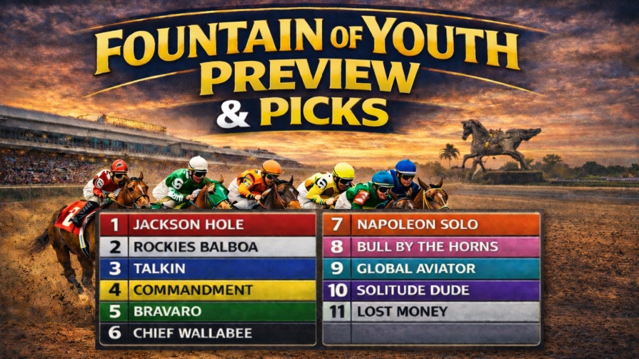 Fountain of Youth Stakes 2026 Picks and Preview | Kentucky Derby Prep Race