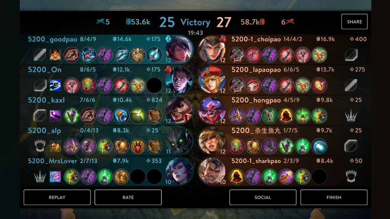 Mid Magnus CP 🔵 #Vainglory 5v5 #157