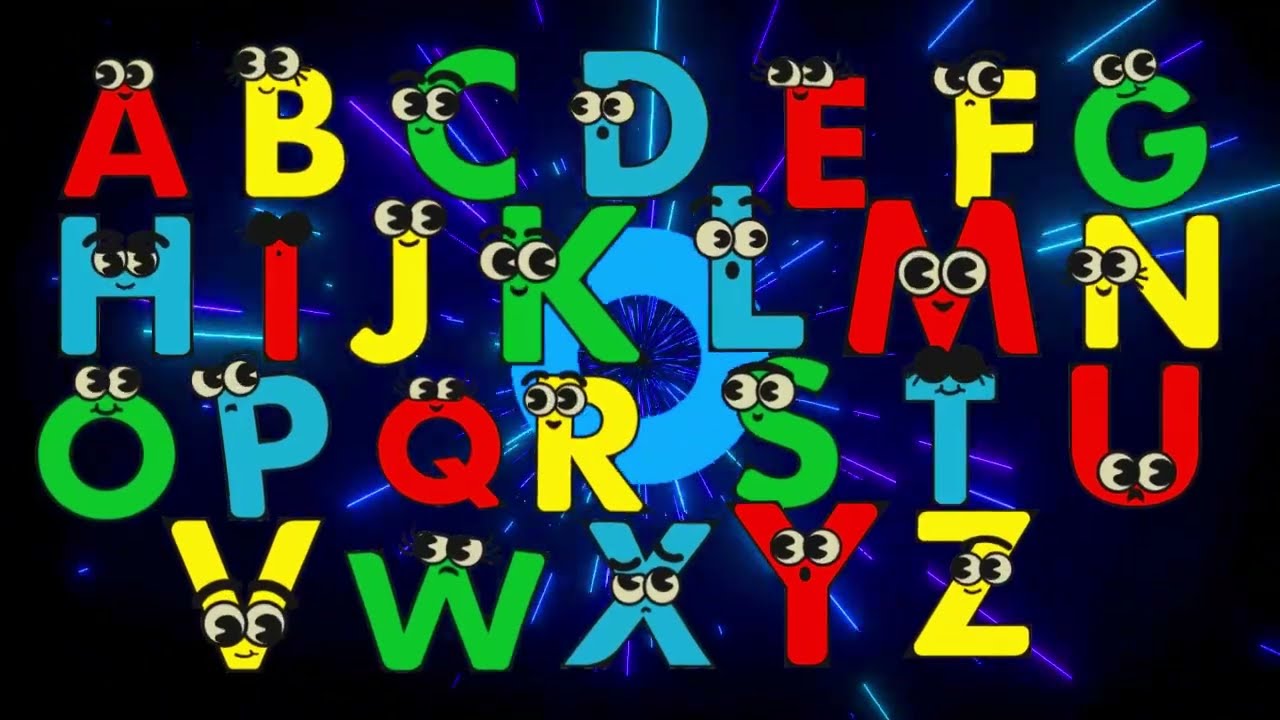 abc learning for toddlers|ABC |Alphabet & Phonics for Kids | BRIGHT KIDS CHANNEL #abc #kidslearning