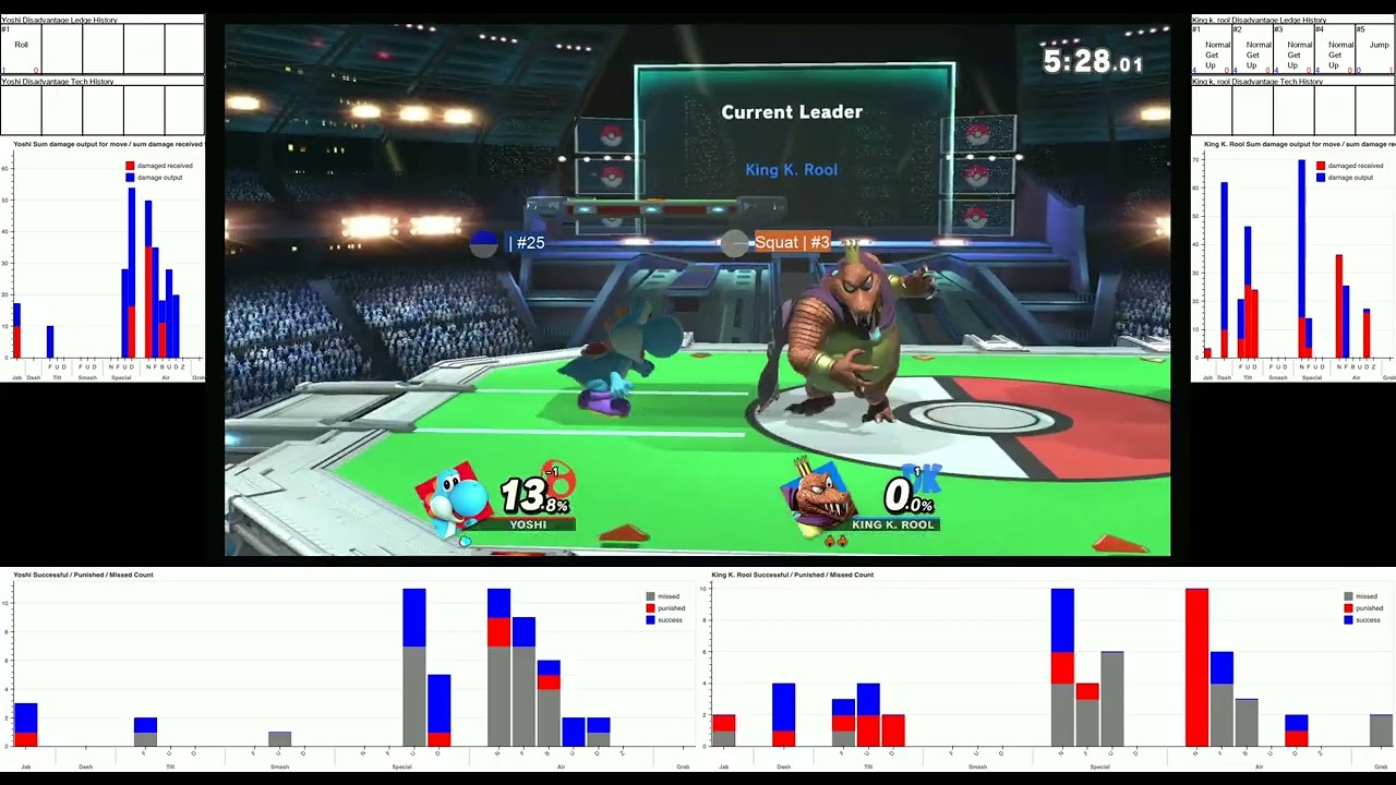 PlayAid | QCT6Y8RP - Yoshi v King K. Rool