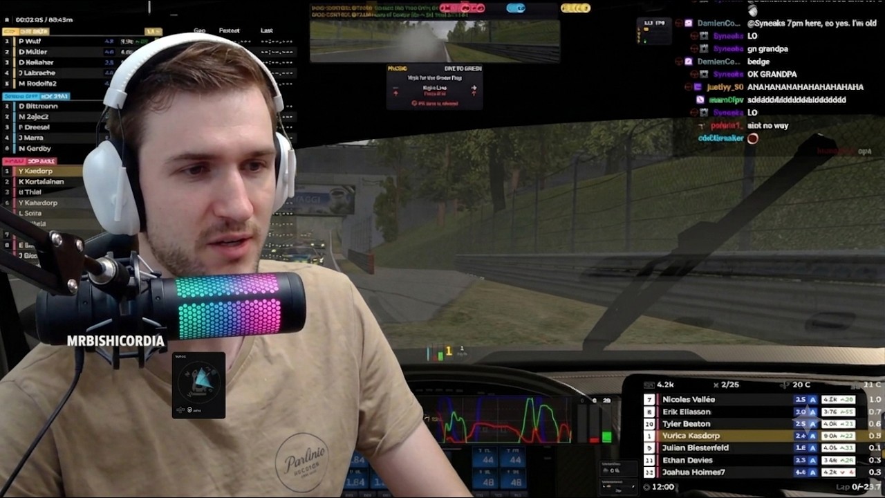 IMSA Monza is the most chill racing ever