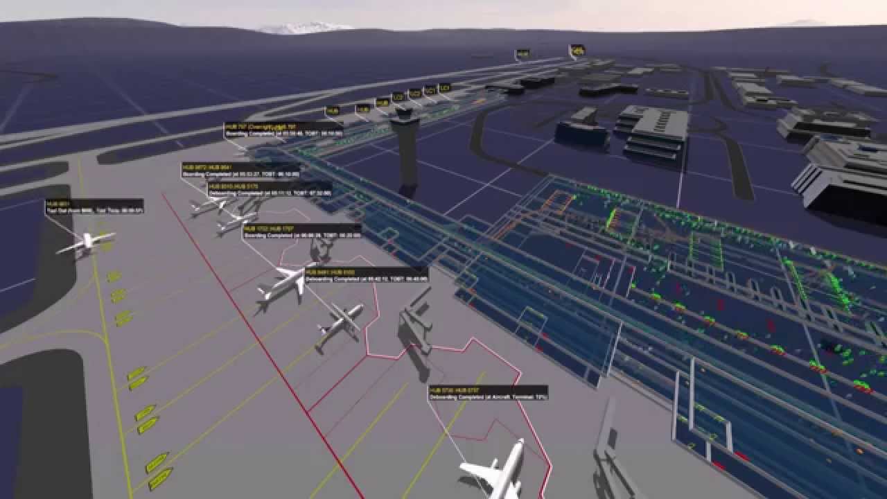 Airport Operations Management in SESAR