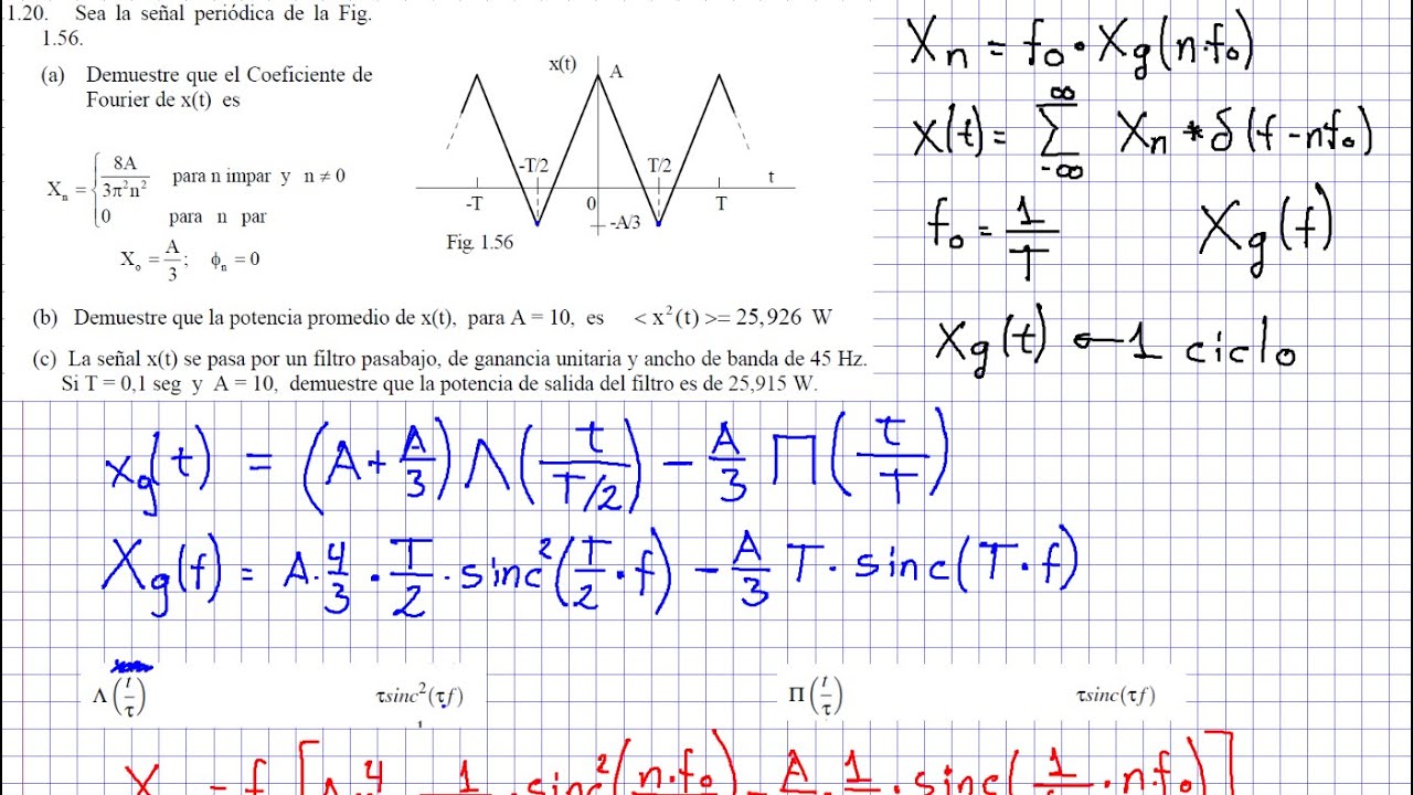 Problema: Tranformada Senal Periodica (1.20-Libro)