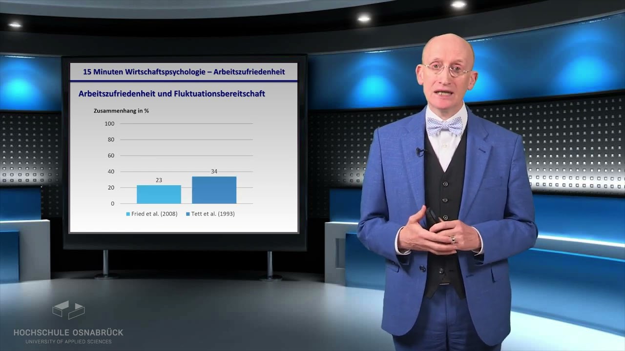 070: Bedeutung der Arbeitszufriedenheit '15 Minuten Wirtschaftspsychologie' (Prof. Dr. Kanning)