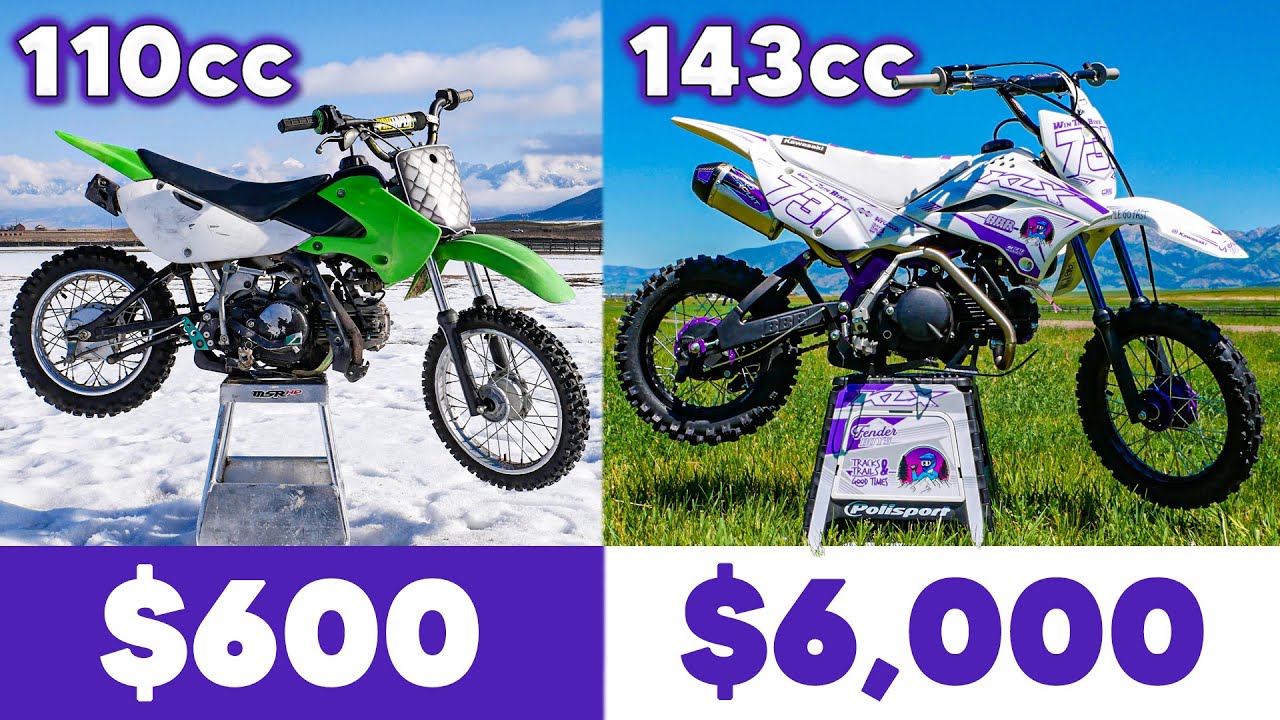 Невероятная переделка пит-байка KLX110 от начала до конца