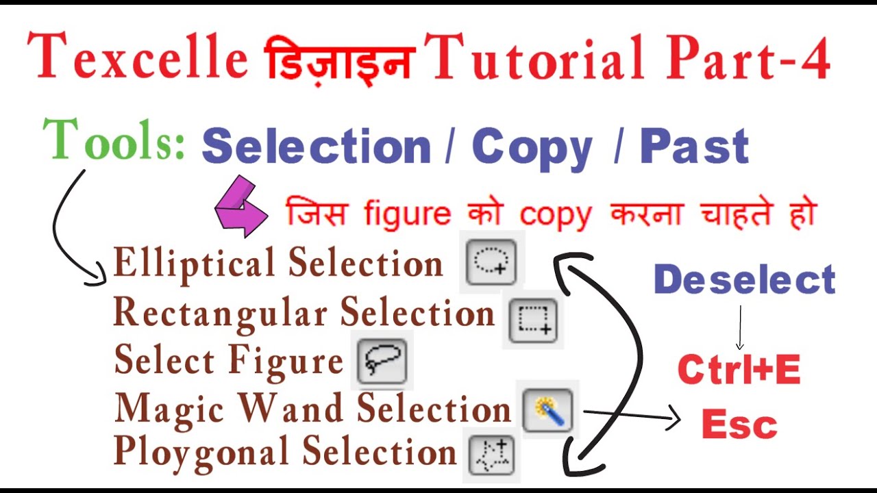 Texcelle Design Tutorial Part-4 | Jacquard Textile Designing | Nedgraphics | VOBOT
