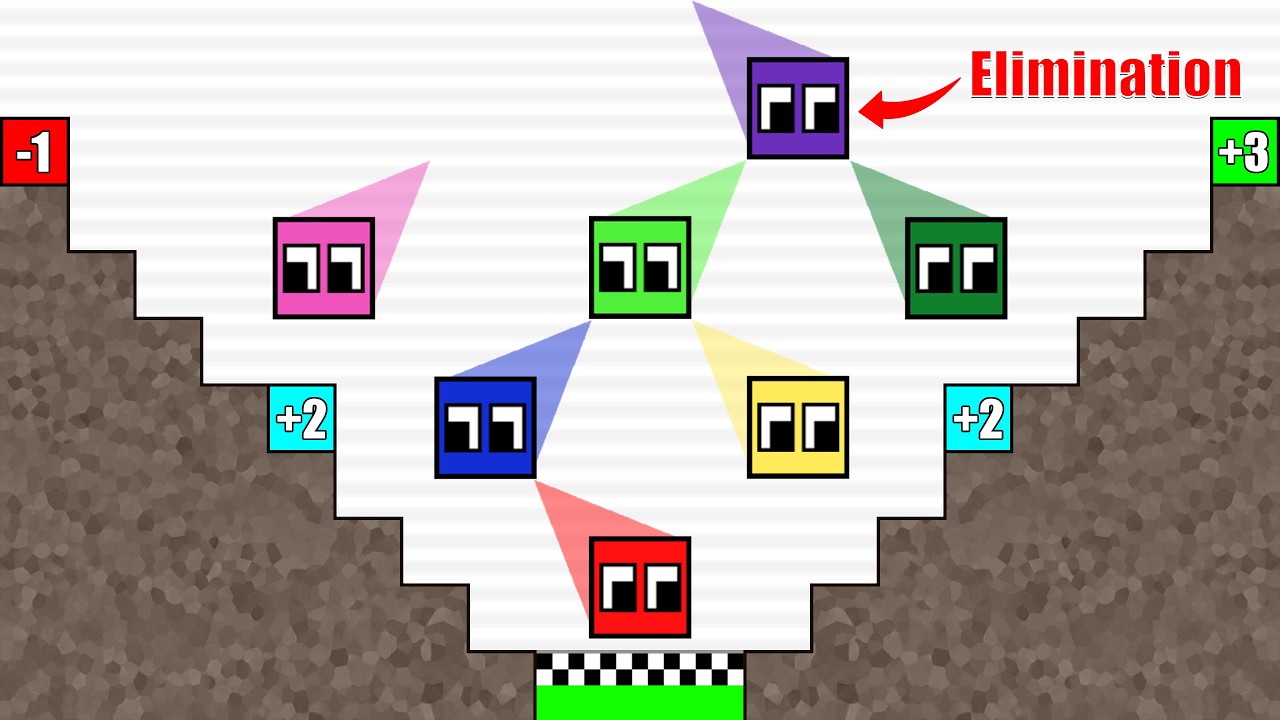 Square Race: Last One Standing!
