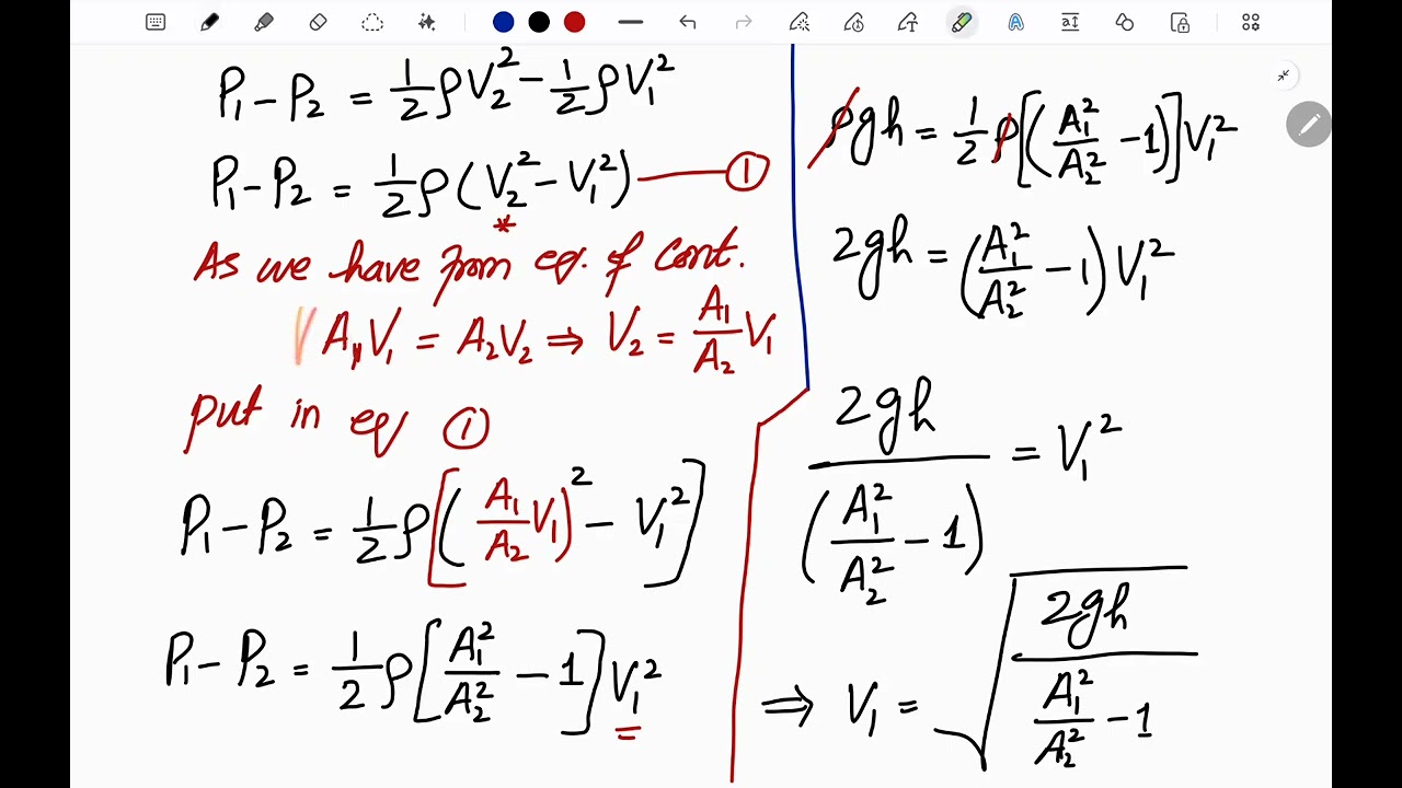 11th Physics | 6.6.4 Venturi meter | NBF