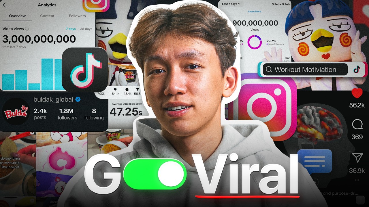 How to Go Insanely Viral (Almost) Every Time by Hacking Attention