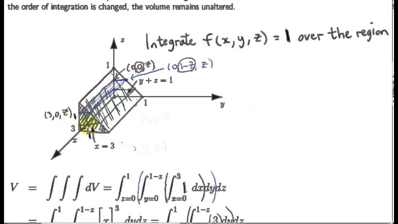 Triple Integration - Volume of a Triangular Prism