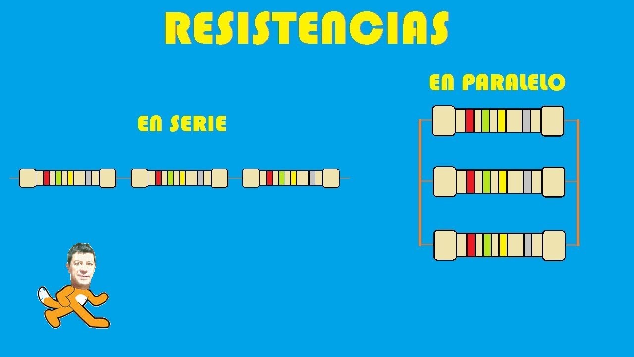 Como programar una calculadora resistencias en serie y en paralelo