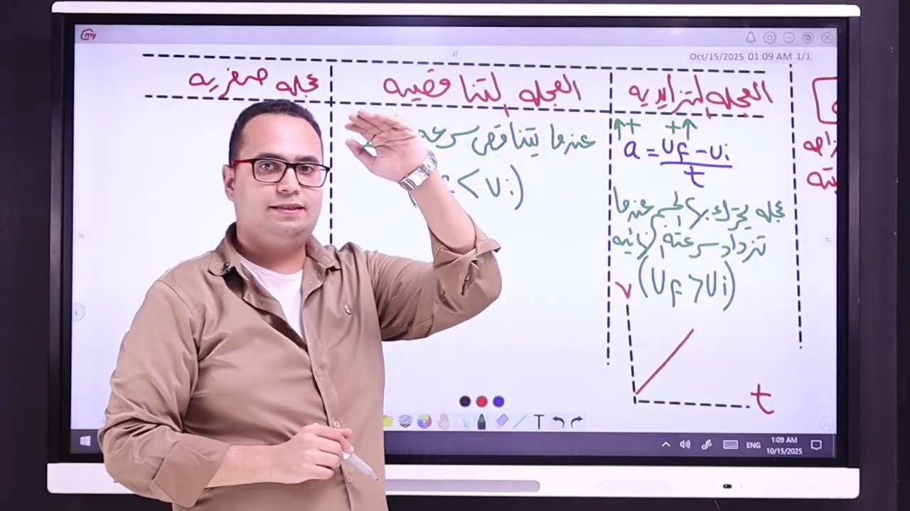  الفصل الثاني ( سنه تانيه ) شرح العجله + حل ااسئله مهمه جدا يا دكتووووور ( نهايه الفصل الثاني ) ♥️💪