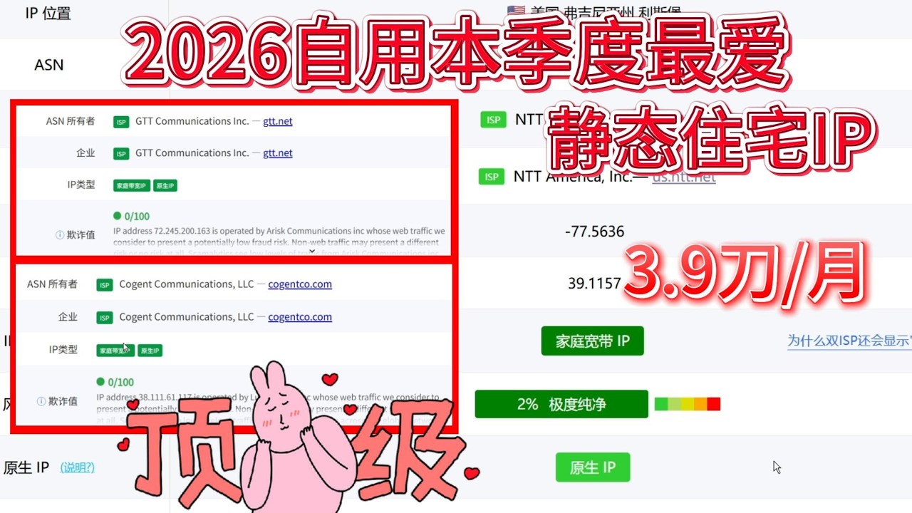 2026季度复盘！实测1024Proxy静态住宅IP，纯净度拉满？支持支付宝加密货币，3 8美元起！住宅代理IP |独享原生住宅IP｜静态住宅ip｜纯净度极高 | TikTok专线｜海外社媒运营