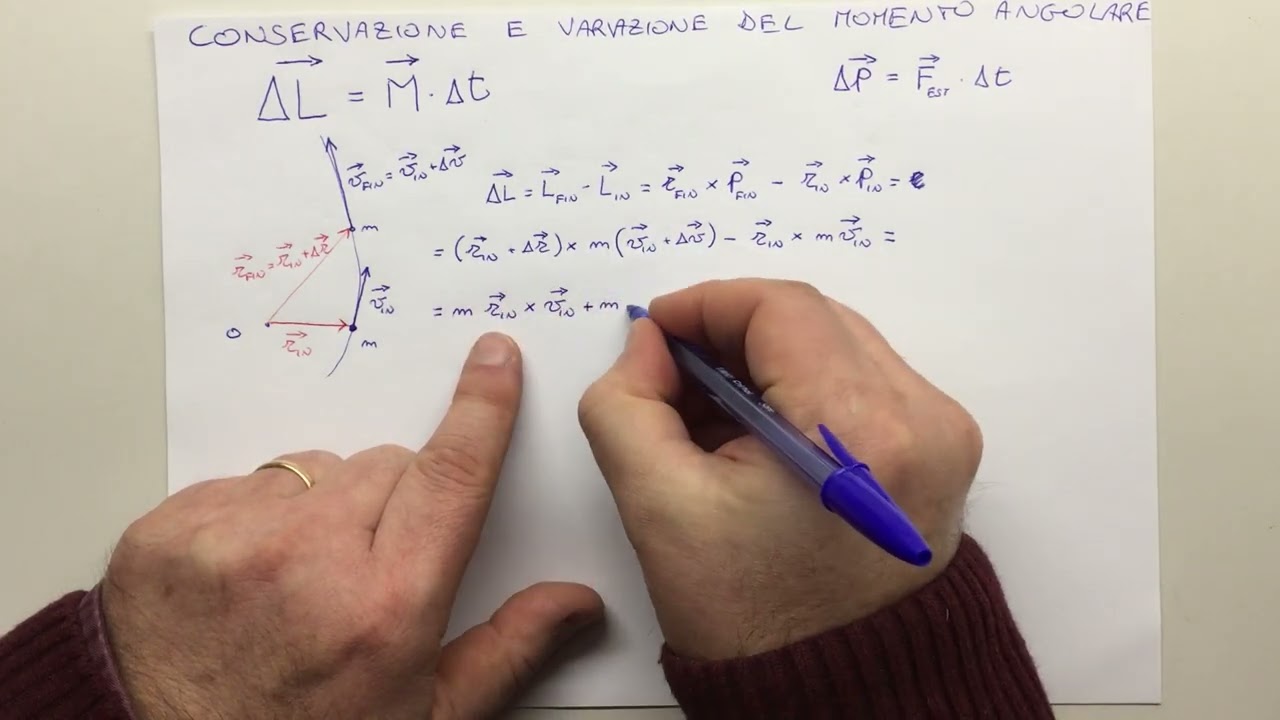 3_103 Legge variazione-conservazione momento angolare