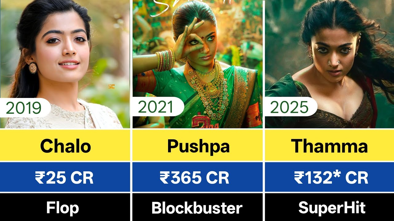 Rashmika Mandanna All Movies List | Rashmika Mandanna Hits and Flops 🤑