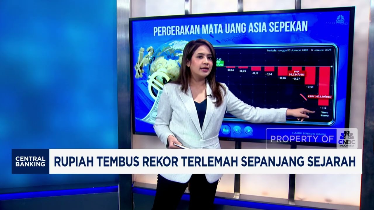 Rupiah Tembus Rekor Terlemah Sepanjang Sejarah