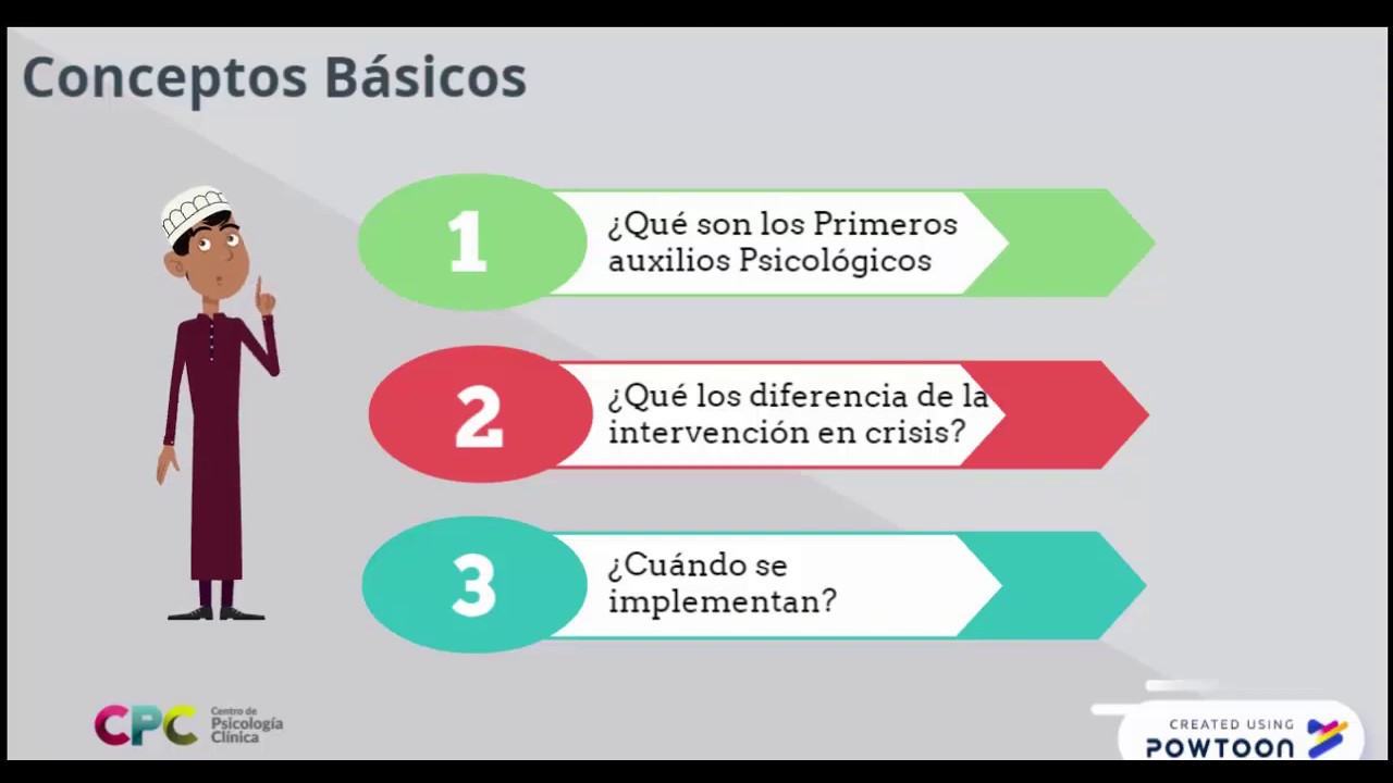 Intervención en crisis