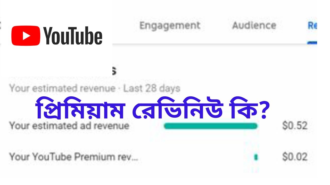 What Is Youtube Premium Revenue | UNDERSTAND Youtube Premium Revenue Earning