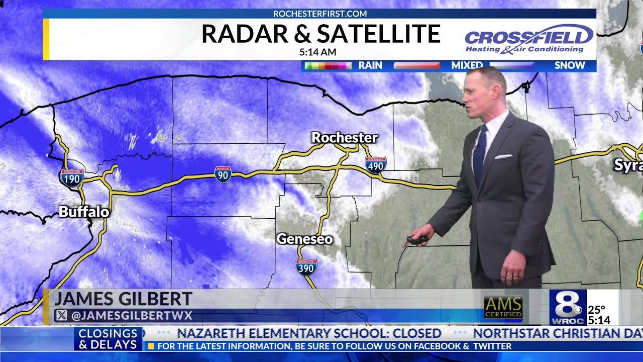 Your News 8 Thursday morning forecast update