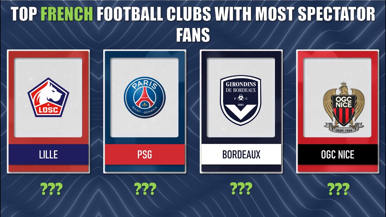 MOST POPULAR FRENCH FOOTBALL CLUBS
