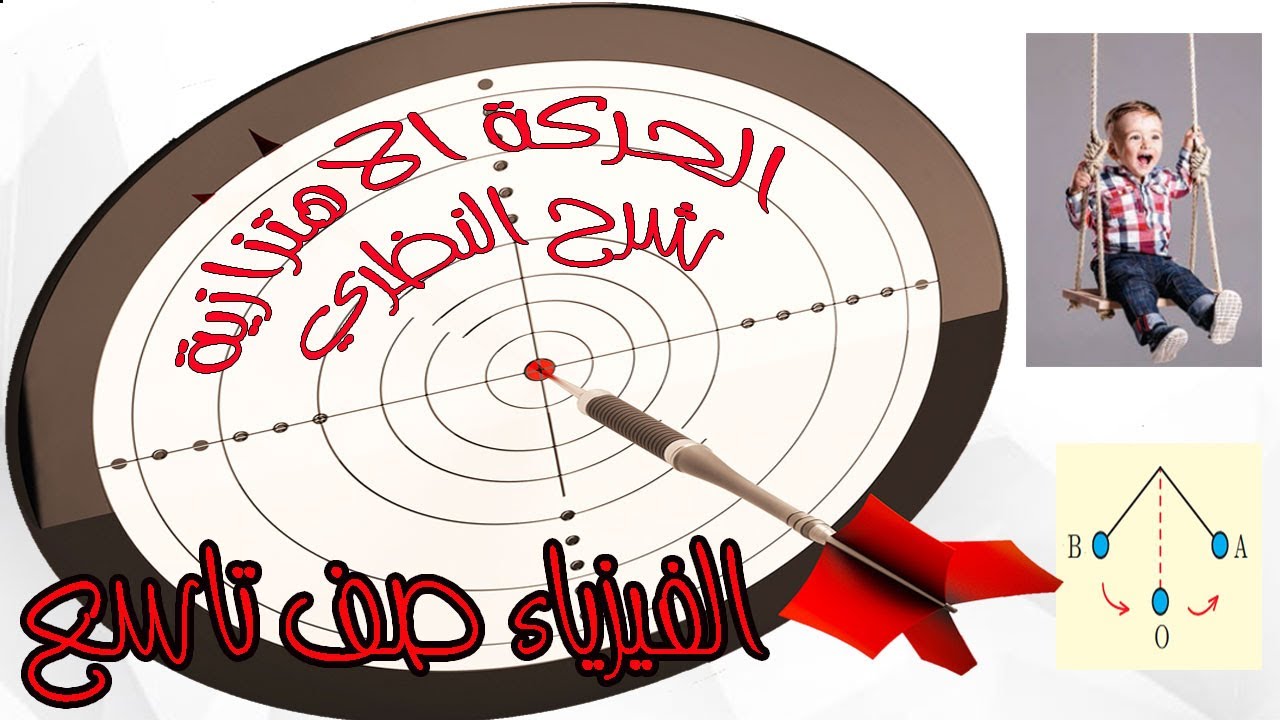 فيزياء الصف التاسع - شرح الحركة الاهتزازية