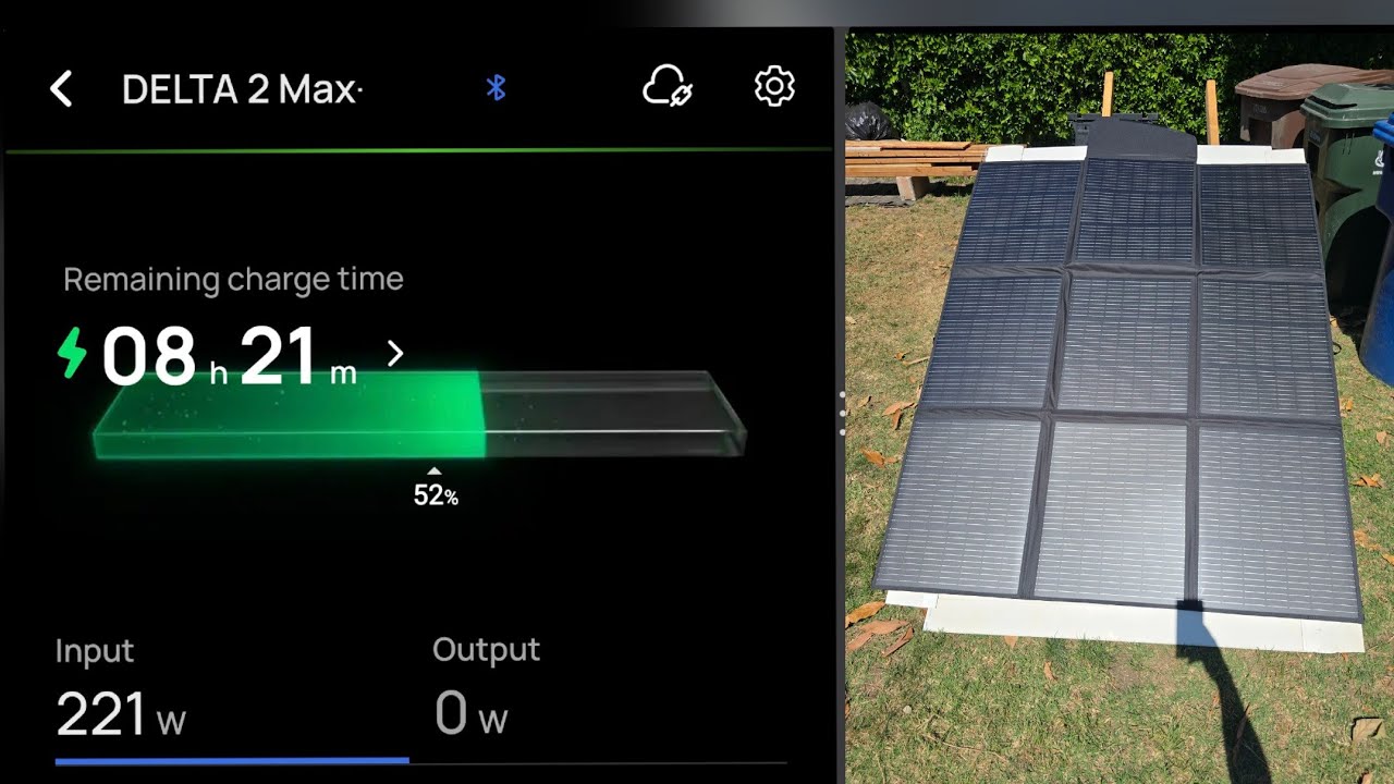 LVYUAN 400W Foldable Solar Panel. How does it perform? Let's find out!