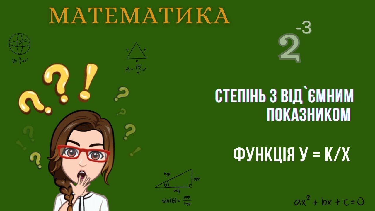 Степінь з цілим від'ємним показником. Функція y = K / X, її графік та властивості