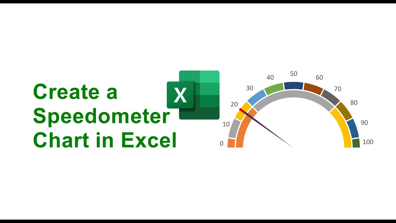 Create a Speedometer Chart in Excel
