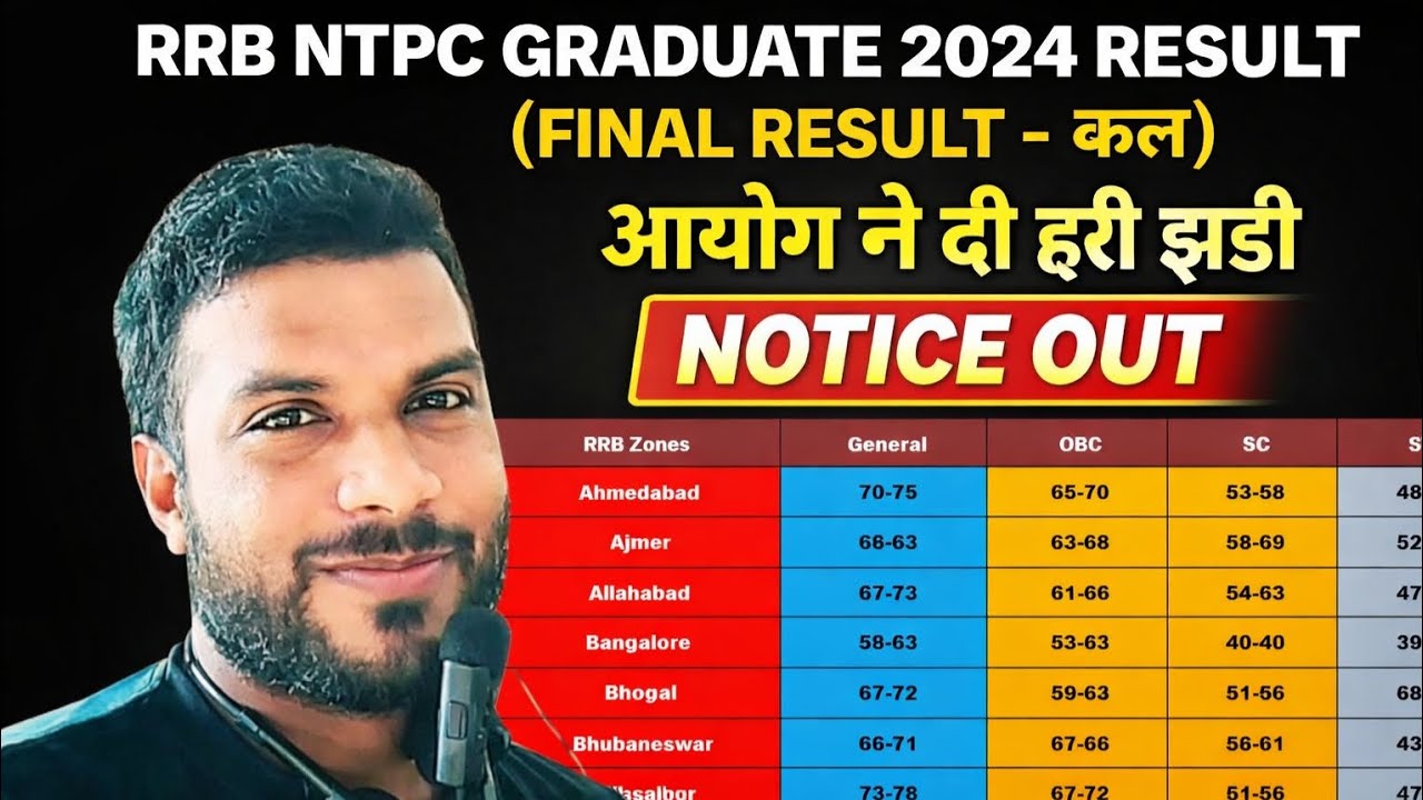 🚨 RRB NTPC 2024-25 RESULT UPDATE 🔥 RRB NTPC RESULT 2025 KAB AAYEGA? 🚨RRB NTPC FINAL RESULT DATE✅✅