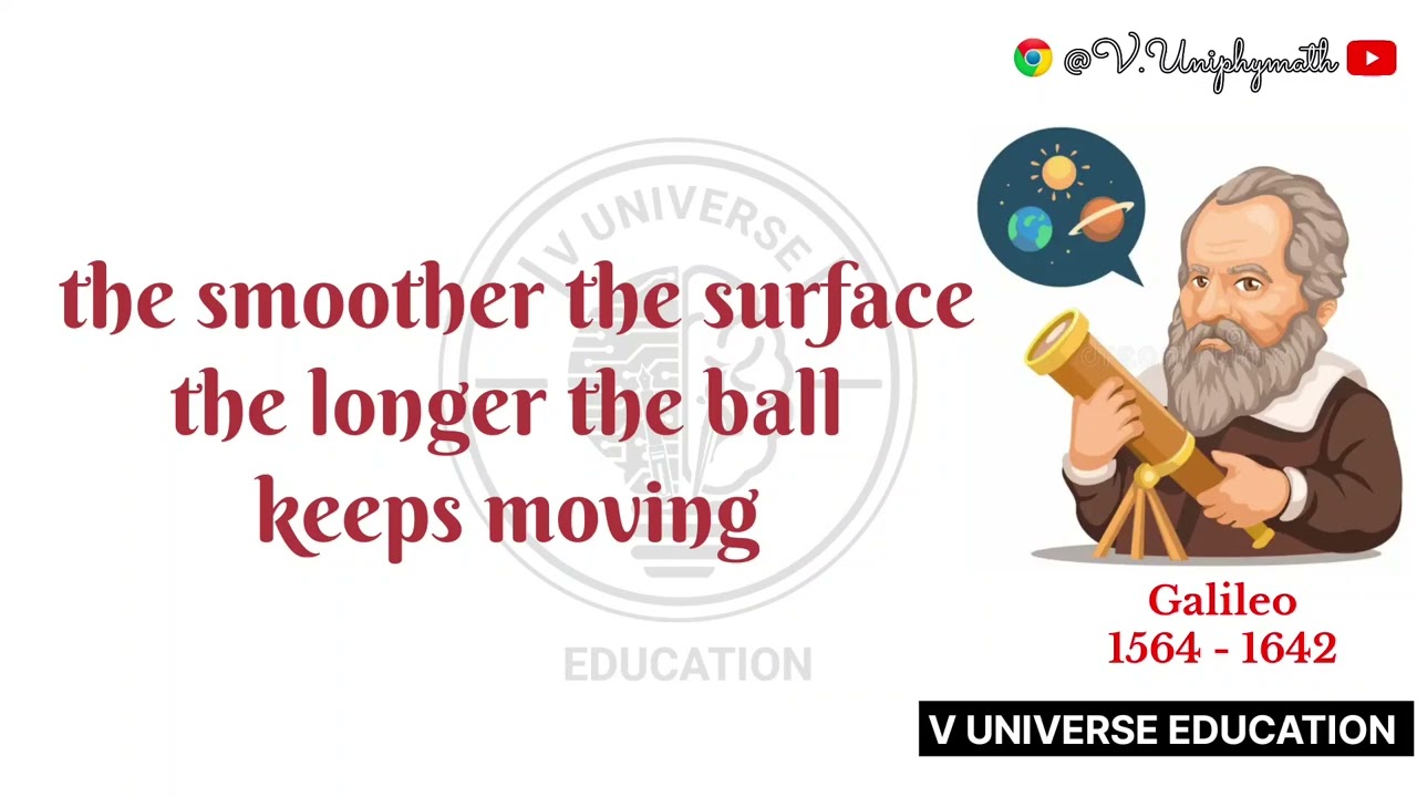 TSSCERT - 9th physics - 3. Laws of motion - motion & rest - Aristotle & Galileo