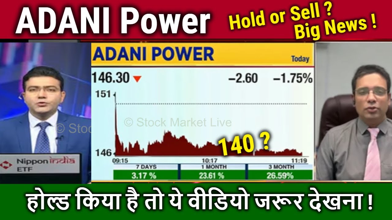 ADANI Power share News,Hold or sell ? adani power Analysis,adani power latest news,target 2026