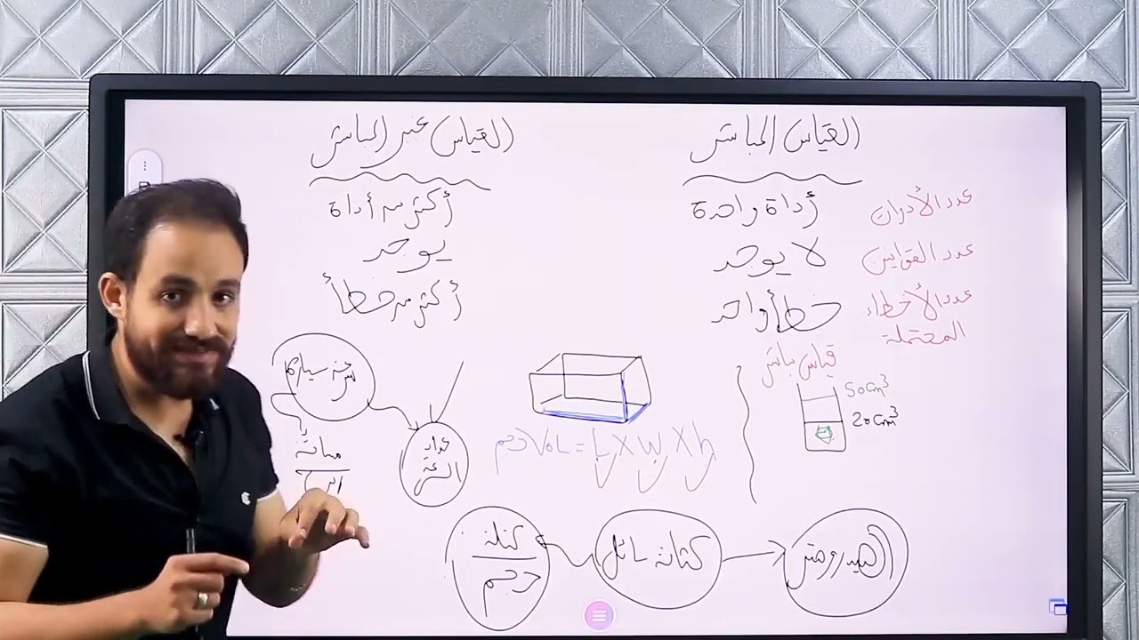 شرح القياس المباشر و الغير مباشر|شرح الخطأ المطلق و النسبي| حل مسائل علي الخطا المطلق و النسبي جزء ١