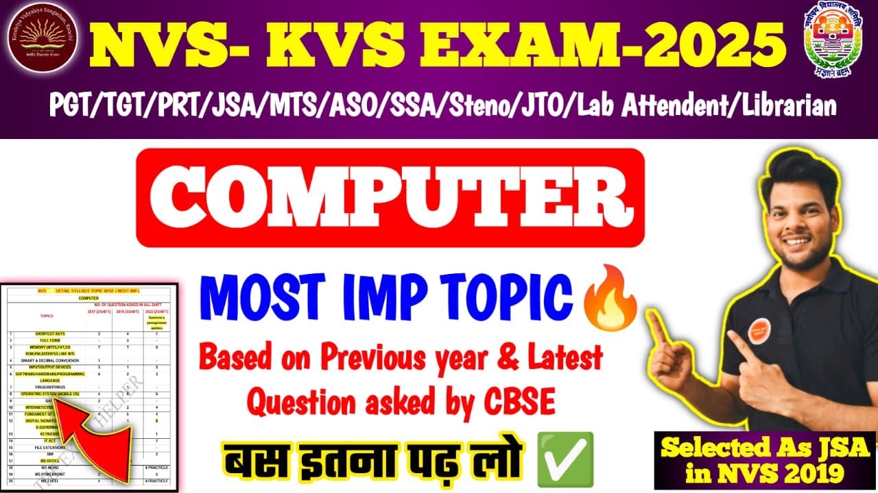 KVS-NVS COMPUTER MOST IMP TOPIC 2025-26 | KVS NVS COMPUTER PAPER MOST IMPORTANT TOPIC FOR ALL POST