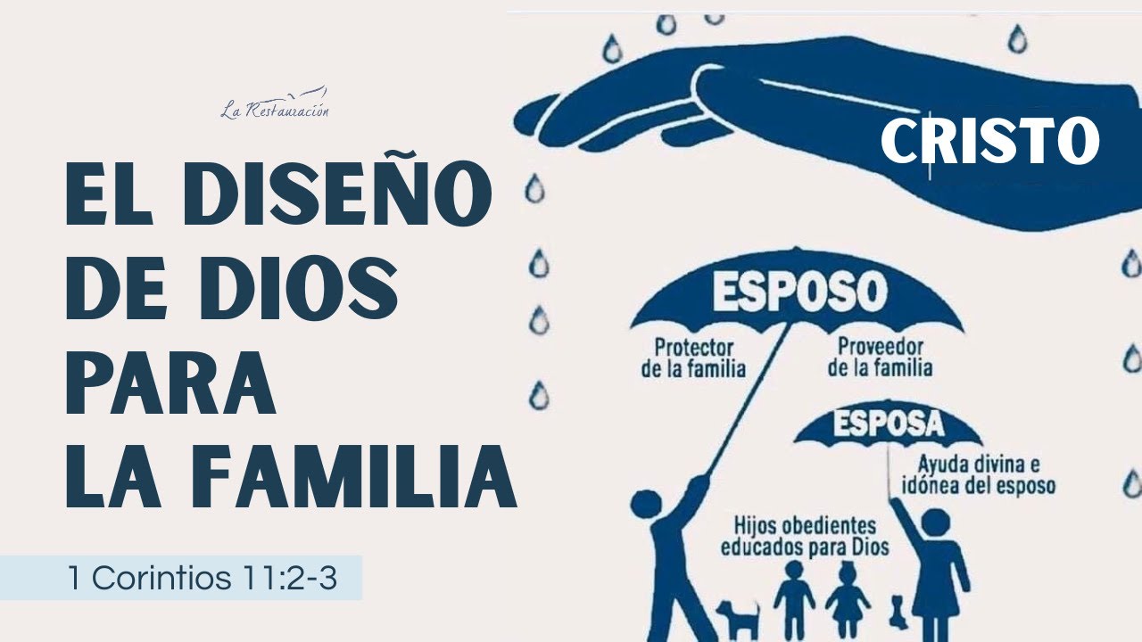 EL DISEÑO DE DIOS PARA LA FAMILIA | 1 Corintios 11:2-3| Domingo 01/02/2026 I La Restauración TV