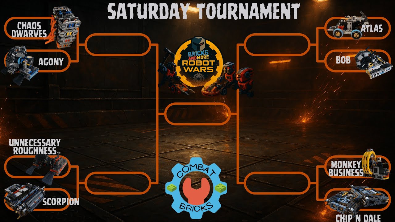 Bricks And More  2025 Saturday Tournament by Combat Bricks