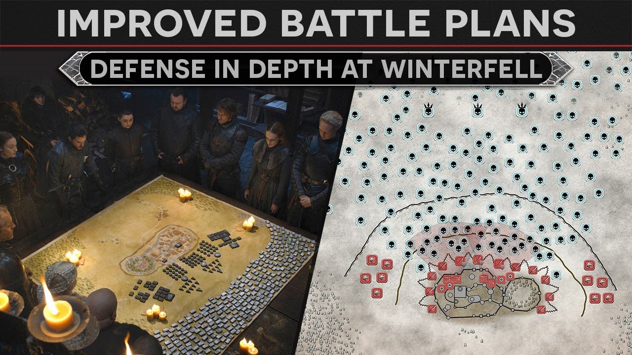 Improved Battle Plans - A Defense in Depth for the Battle of Winterfell