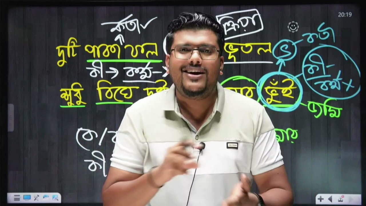 কারকের ব্যাসিক ক্লিয়ার | কারক ও বিভক্তি | Shawon Sir