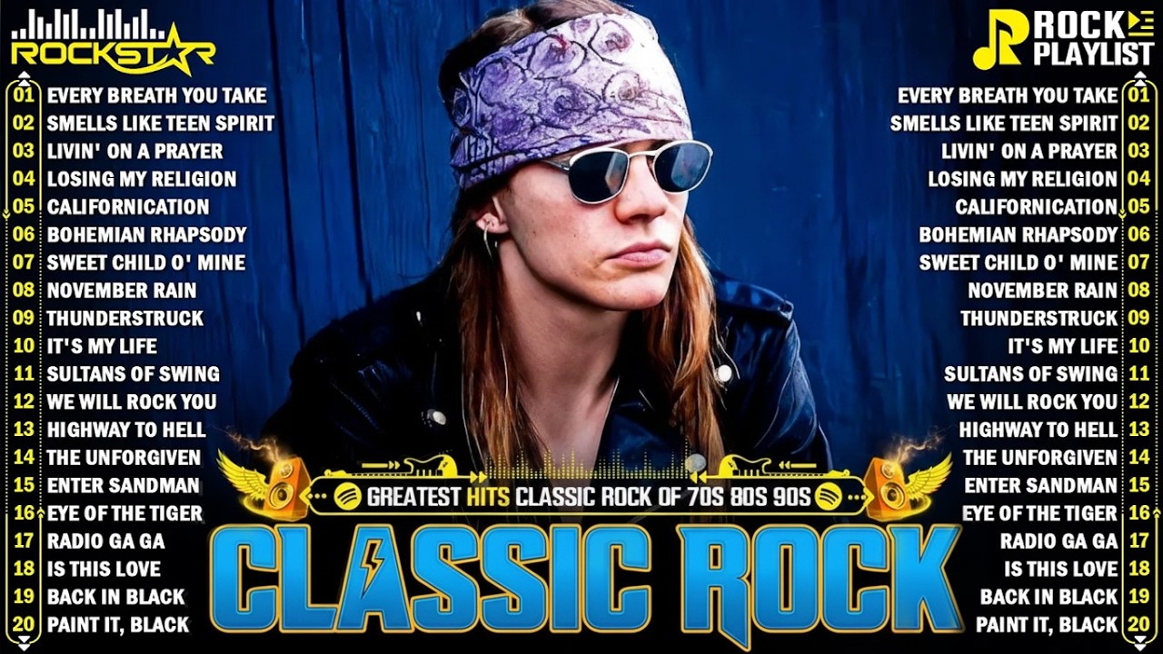 Setting the Bar for Classic Rock Hits: Guns N' Roses Top Songs