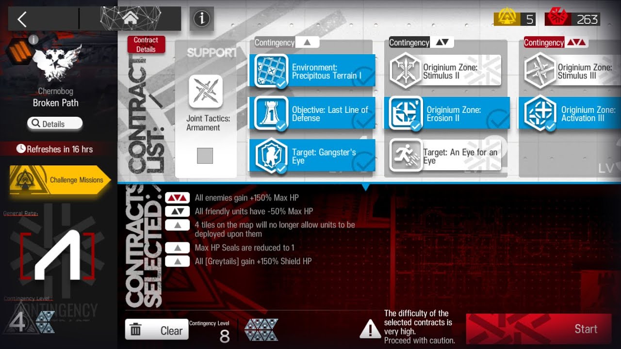 Arknights - Contingency Contract #1 Operation Pyrite - Day 4 Broken Path Risk 8