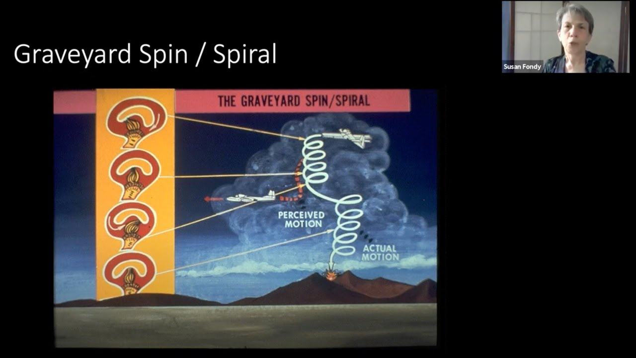 Aviation Medicine Physiology