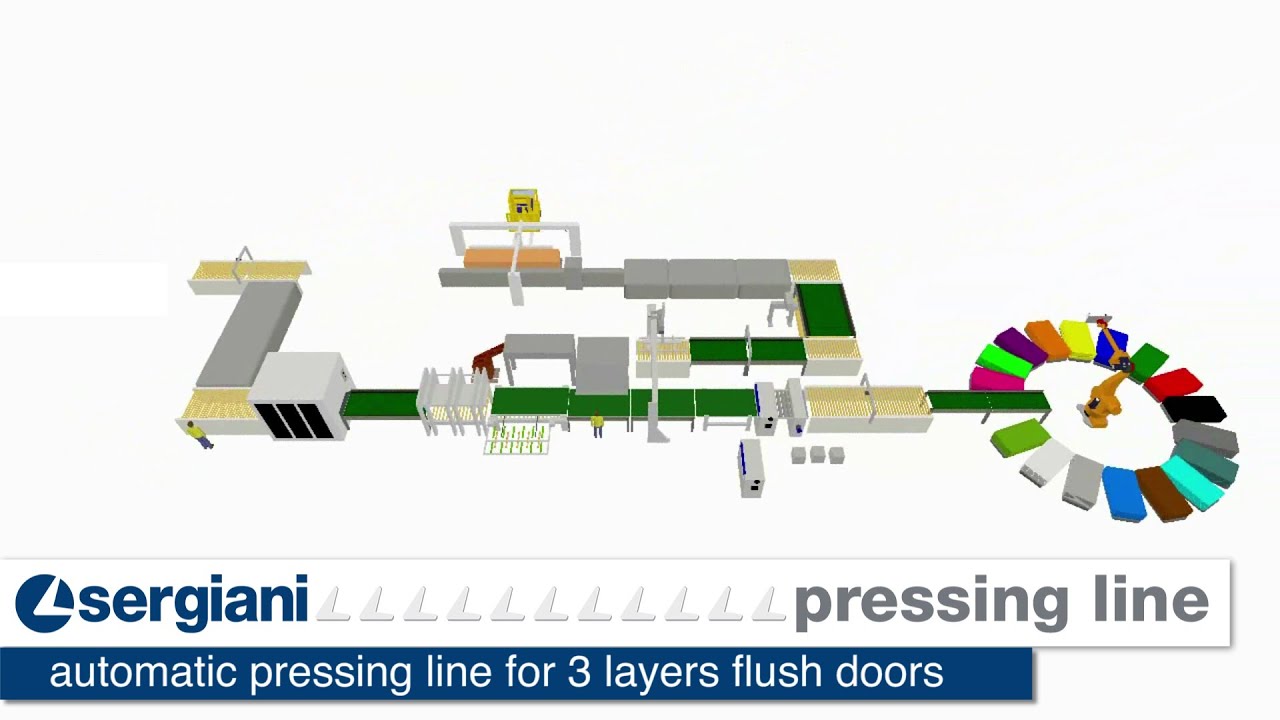 Sergiani - LAS 230 - Automatic pressing line for 3 layers flush doors
