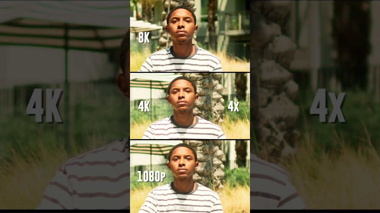 Does Resolution Matter? 8k vs 4k vs 1080p! |  #cinematography #filmmaker #cinematographer #camera