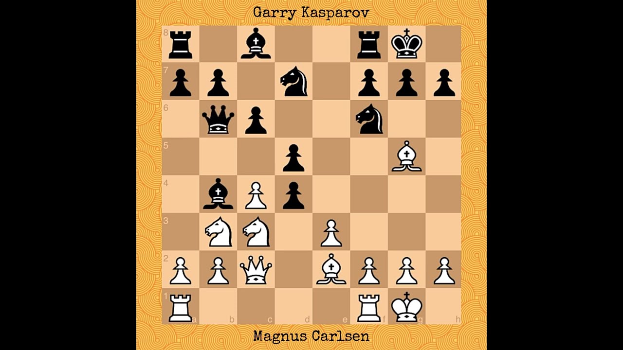Magnus Carlsen vs Garry Kasparov | Reykjavik Rapid, 2004 #chess #chessgame