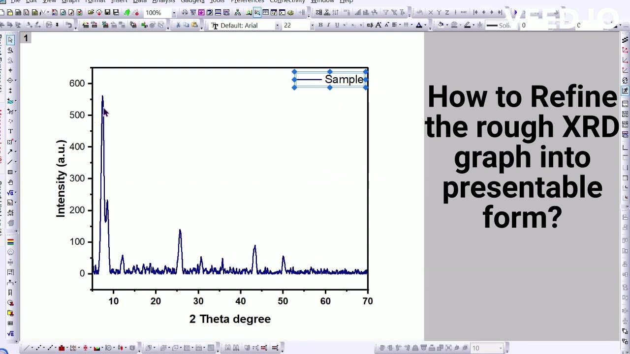 XRD Plot Analysis with Origin Software - Creating, Smoothing, and Baseline Correction