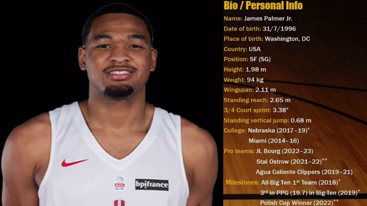 James Palmer Jr. || 2022-23 Season Scouting Report || Fans&rsquo; choice